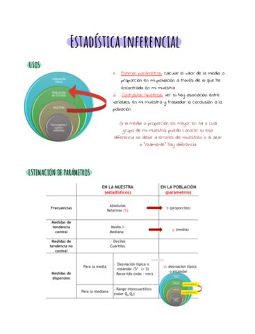 Estadistica-inferencial-apuntes.pdf