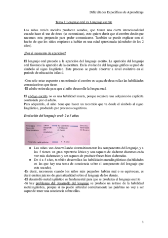 Apuntes-DEA.pdf