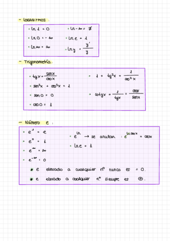 RESUMEN-MATE-1-COMPLETO.pdf