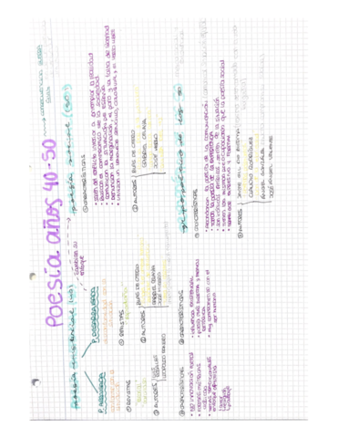 POESIA-ANOS-40-50.pdf