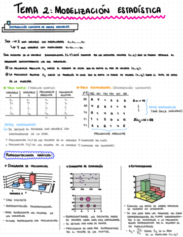 Estadistica-tema-2.pdf