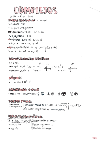 Apuntes-complejos.pdf