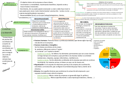 ECONOMIATODA-LA-TEORIA.pdf