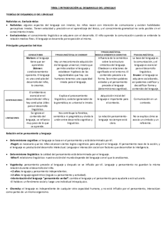 TEMAS-1-2-3-6-8-Y-9-PSICO.pdf