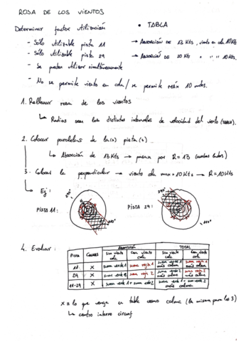 Resumenes-procedimientos-2o-parcial.pdf