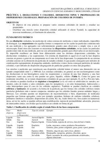 ResueltaPractica-1-QA-Sistemas-Coloidales2022.pdf