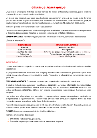 GENEROS-ACADEMICOS.pdf