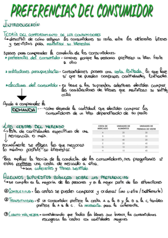 Comportamiento-del-consumidor-y-de-la-empresa-3-7.pdf