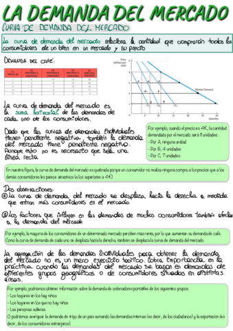 Comportamiento-del-consumidor-y-de-la-empresa-23-25.pdf