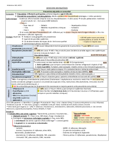 Ix-RESPIRATORIES-pneumonies.pdf