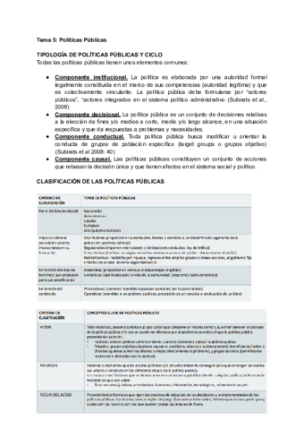 Tema-5-Politicas-Publicas.pdf
