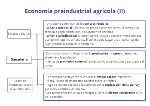 Economia-agricola2.pdf