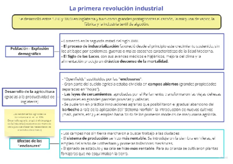 La-primera-revolucion-industrial.pdf