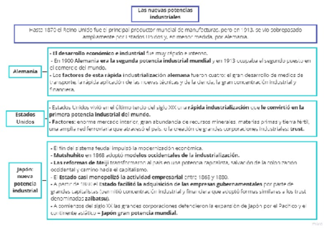 las-nuevas-potencias-industriales.pdf