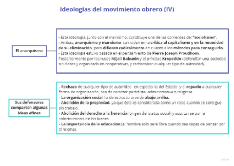 Ideologias-del-movimiento-obrero-IV.pdf