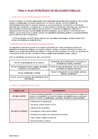 SCE-TEMA-4.pdf