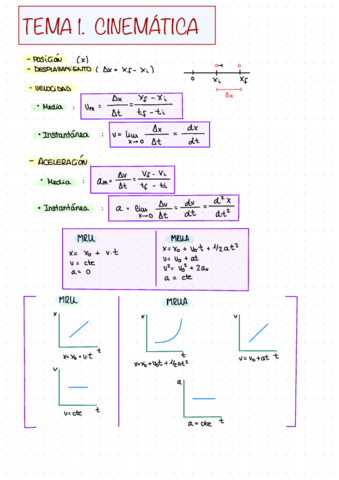 Total-T1-T6.pdf