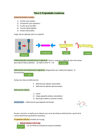 Materiales-tema-2.pdf