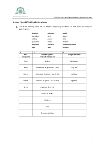 Seminar-W11-Unit-9-English-Morphology.pdf