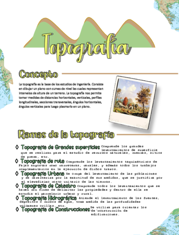 topografia-apuntes.pdf