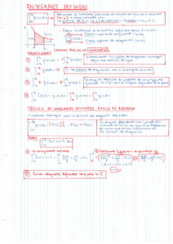 Integrales-definidas-ANALISIS.pdf