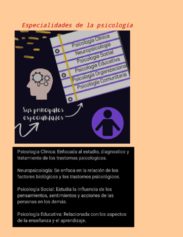 Especialidades-se-la-psicologia-.pdf