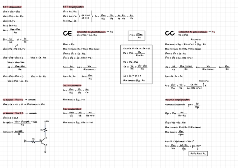 Tema-6-Formulario-Sin-Ciruitos-.pdf