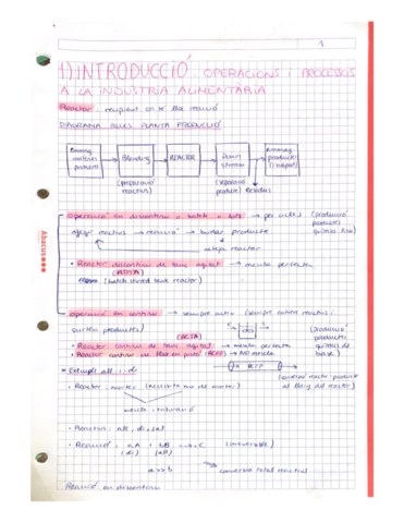 Teoria-RIC-1r-parcial.pdf