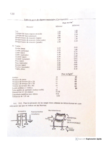 Peso-de-los-materiales.pdf