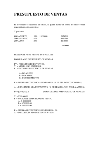 PRESUPUESTO-DE-VENTAS-EN-UNIDADES.pdf