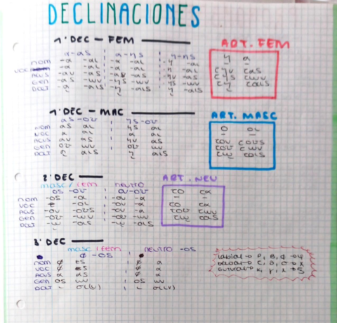 esencial-oraciones.pdf