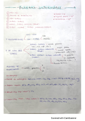 Resumen-fuerzas-intermoleculares.pdf