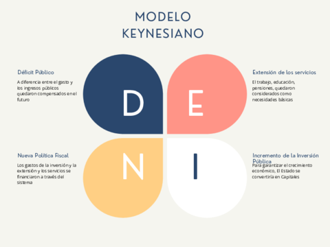 Grafica-analisis-dafo-organizado-azul.pdf