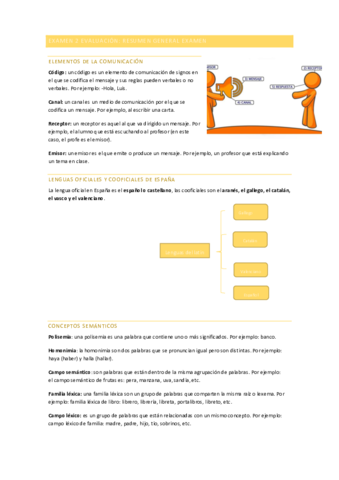 EXAMEN-2-EVALUACION-REPASO.pdf