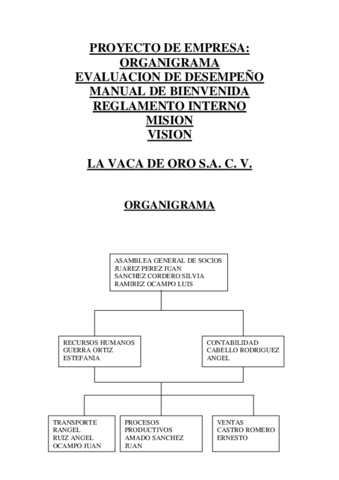 PROYECTO-DE-EMPRESA-TRAB.pdf