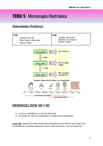Tema 5 Microscopia Electronica Pdf