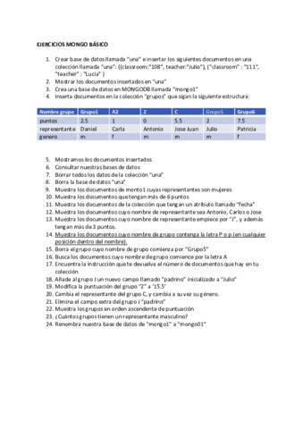 Ejercicios-Mongodb-1.pdf