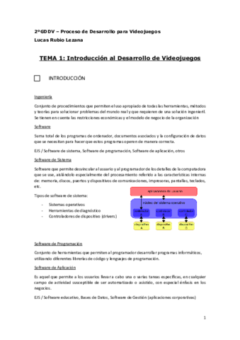 Tema-1-Intro-al-Desarrollo-de-Videojuegos-Ingenieria-de-Software.pdf