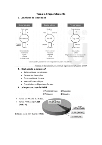 Tema-5.pdf