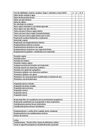 Test-de-habilidades-motrices-acuatico.pdf