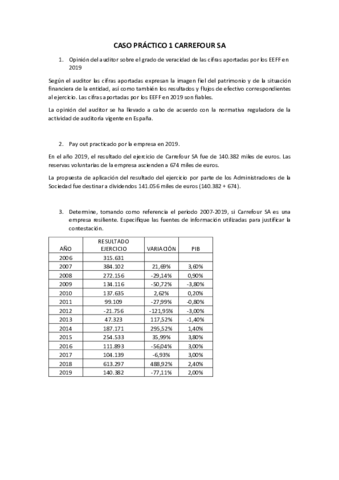 CASOS-PRACTICOS.pdf