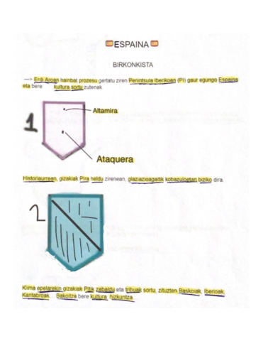 Espainaren-birkonkista.pdf
