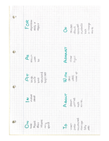 VERBS-WITH-PREPOSITIONS.pdf