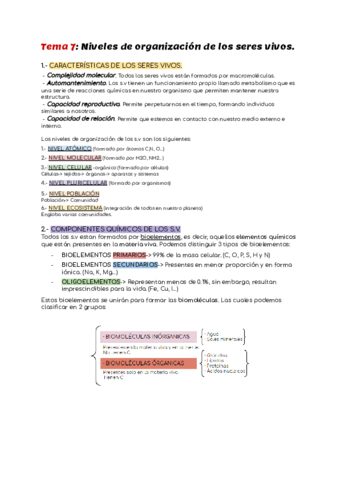 Resumenes-tema-7-Niveles-de-Organizacion-de-los-s.pdf
