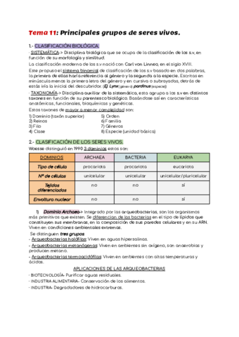 Resuemenes-tema-11-Principales-Grupos-de-Seres-Vivos-2.pdf