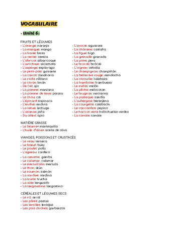 VOCABULAIRE-UNITE-6-.pdf