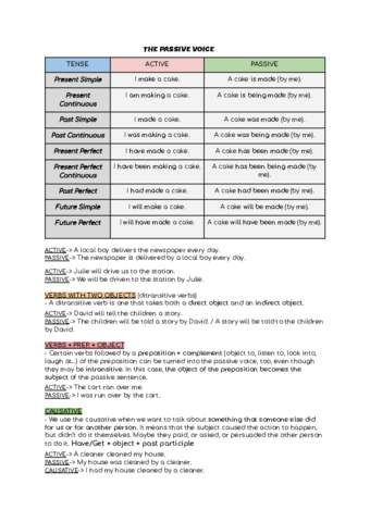 Grammar-english-exam-2942021.pdf