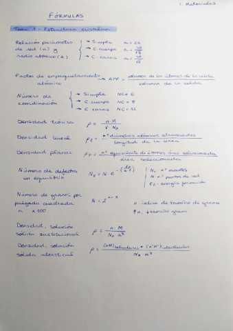 Resumen-formulas-IM.pdf