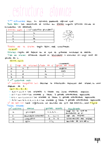 Estructura-atomica-.pdf