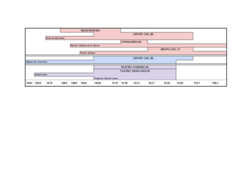 FRISO-CASTELLANO-PREGUERRA-Hoja-1.pdf